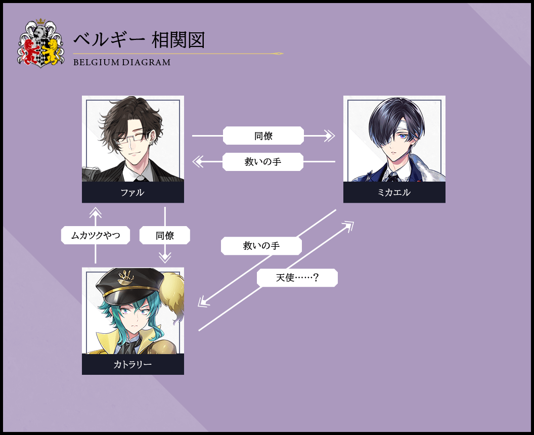 キャラクター｜『千銃士R』公式サイト（せんじゅうしろーどないと）