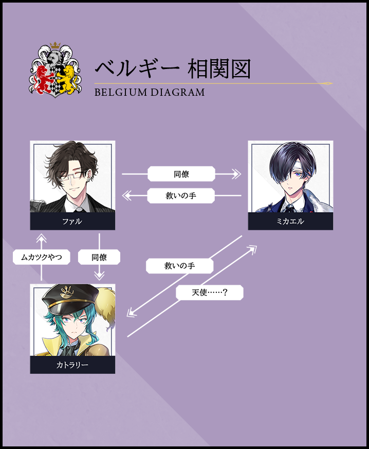 キャラクター｜『千銃士R』公式サイト（せんじゅうしろーどないと）