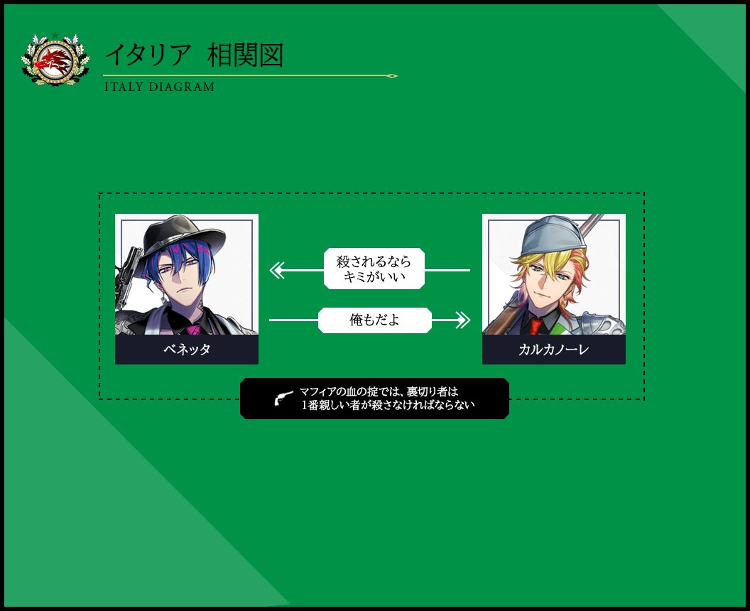 千銃士R 十手　まとめ売り アニメイトゲームスプライズに『千銃士R』の景品が11/20～投入